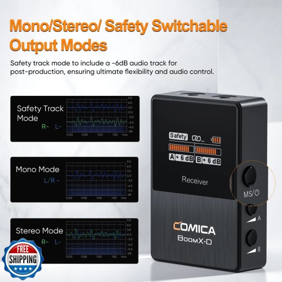 Comica Audio Boom X-D D2 Ultracompact 2-Person Digital Wireless Microphone System (2.4 GHz, Black)